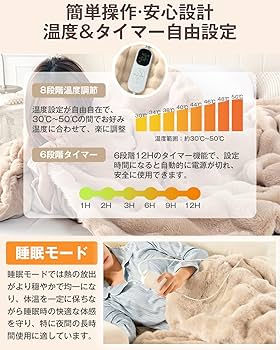 Amazon.co.jp : 電気毛布 【2025年新デザイン】ラビットファー調毛布 Amazon.co.jp : 電気毛布 【2025年新デザイン】ラビットファー調毛布